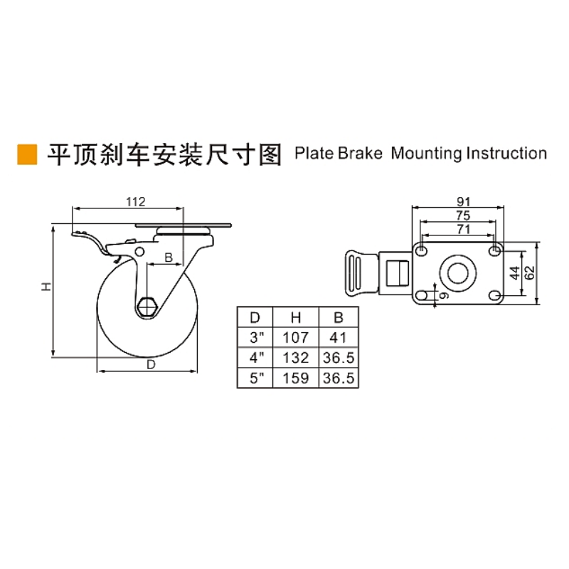 Guangzhou EDL Caster Co., Ltd.