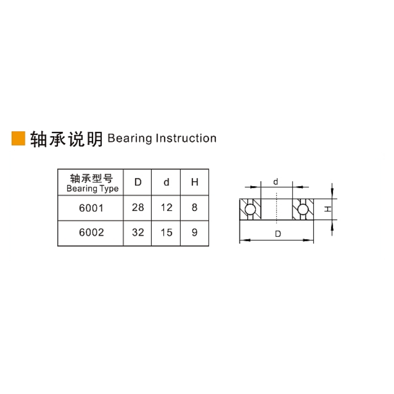 Guangzhou EDL Caster Co., Ltd.