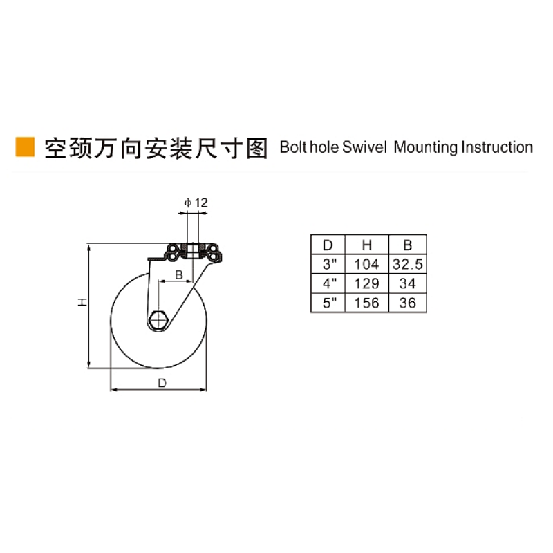 Guangzhou EDL Caster Co., Ltd.