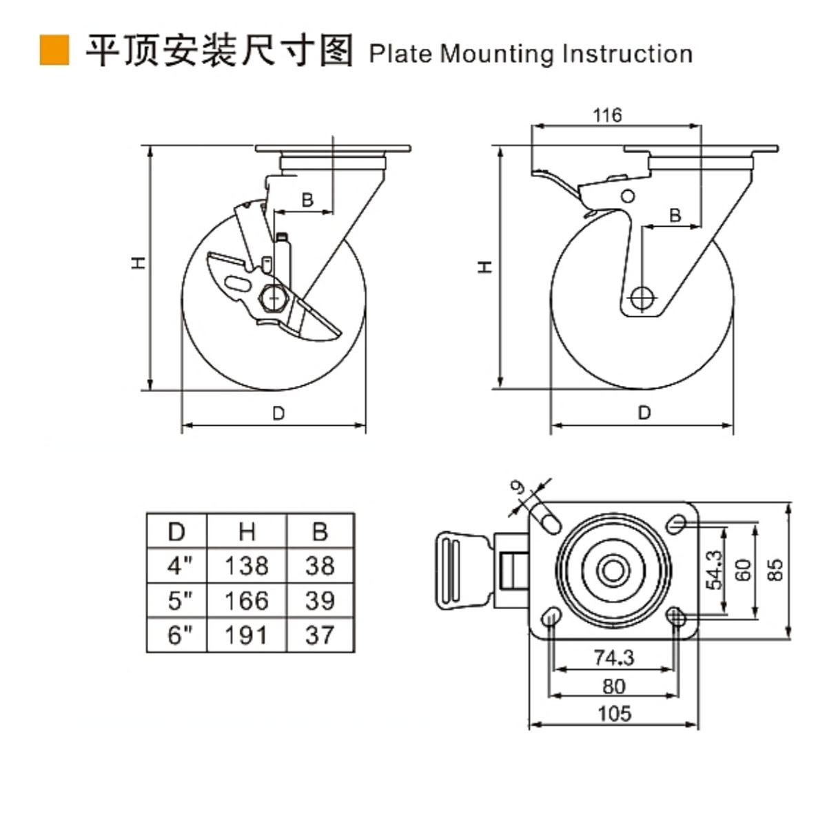Guangzhou EDL Caster Co., Ltd.