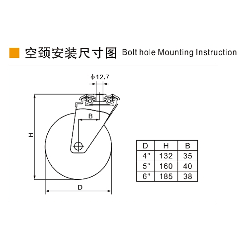 Guangzhou EDL Caster Co., Ltd.