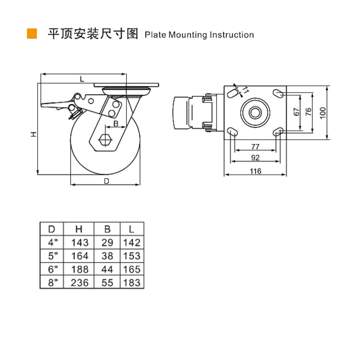 Guangzhou EDL Caster Co., Ltd.