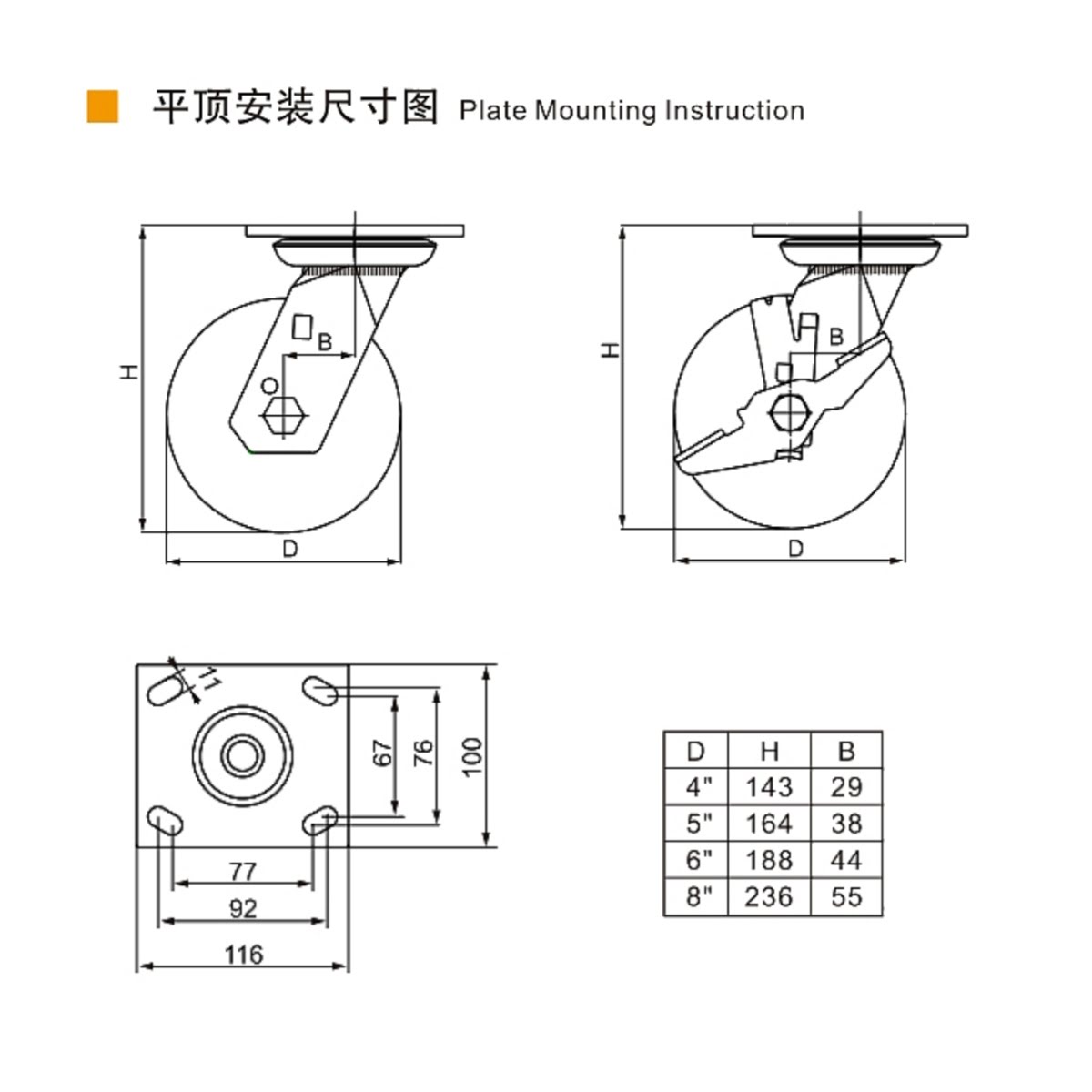 Guangzhou EDL Caster Co., Ltd.