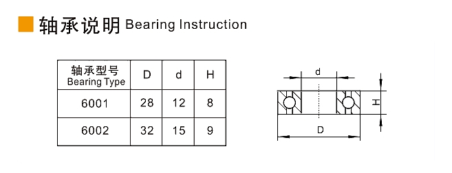 轴承说明.png