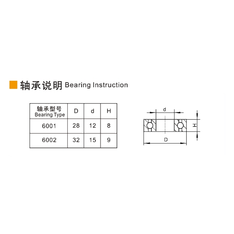 Guangzhou EDL Caster Co., Ltd.