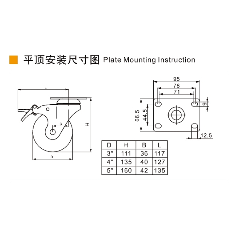 Guangzhou EDL Caster Co., Ltd.