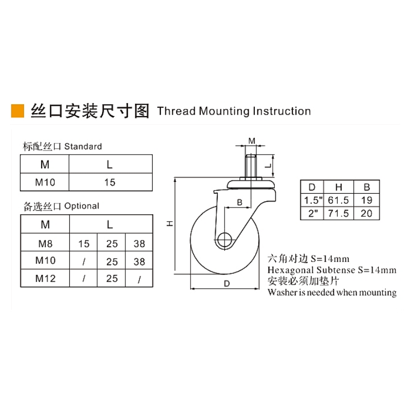 Guangzhou EDL Caster Co., Ltd.
