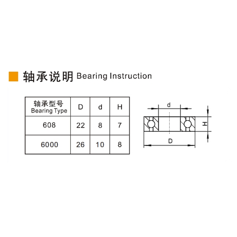 Guangzhou EDL Caster Co., Ltd.