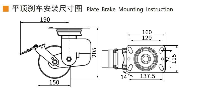 Guangzhou EDL Caster Co., Ltd.