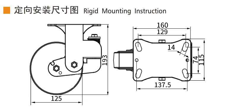 Guangzhou EDL Caster Co., Ltd.