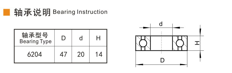 Guangzhou EDL Caster Co., Ltd.