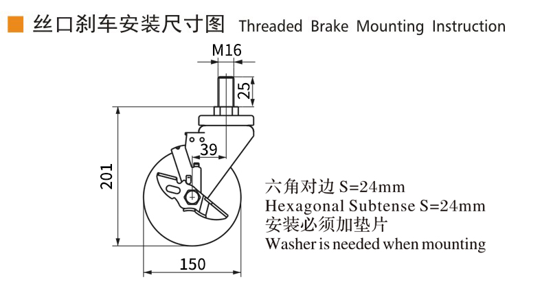 Guangzhou EDL Caster Co., Ltd.