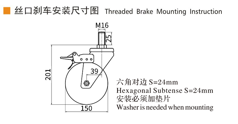 Guangzhou EDL Caster Co., Ltd.