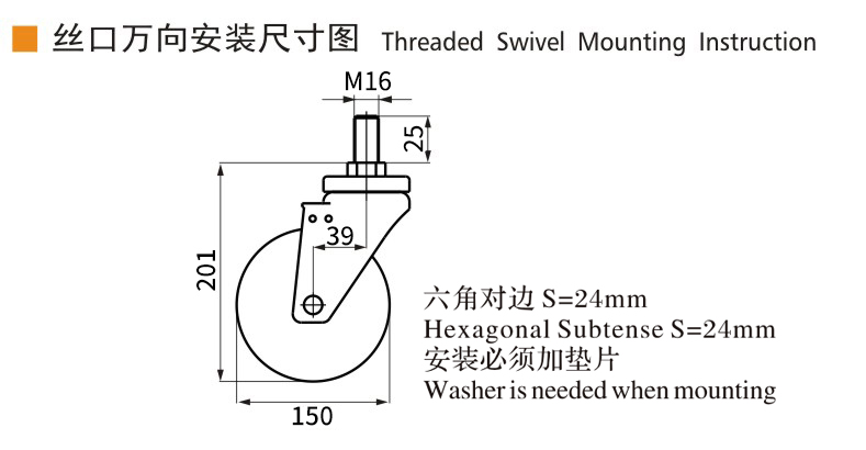 Guangzhou EDL Caster Co., Ltd.
