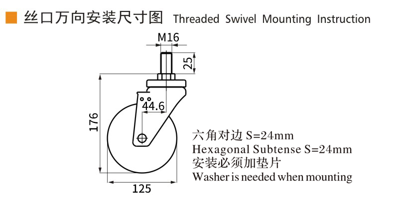Guangzhou EDL Caster Co., Ltd.