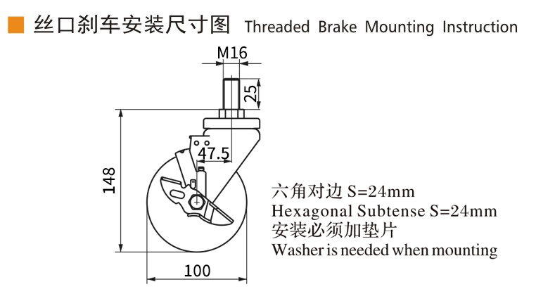 Guangzhou EDL Caster Co., Ltd.
