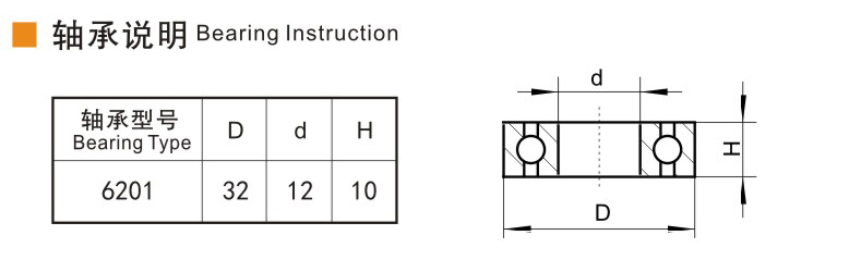 Guangzhou EDL Caster Co., Ltd.
