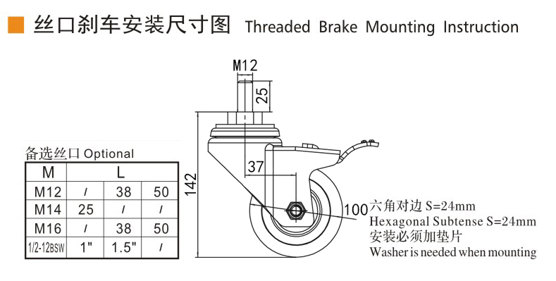 Guangzhou EDL Caster Co., Ltd.