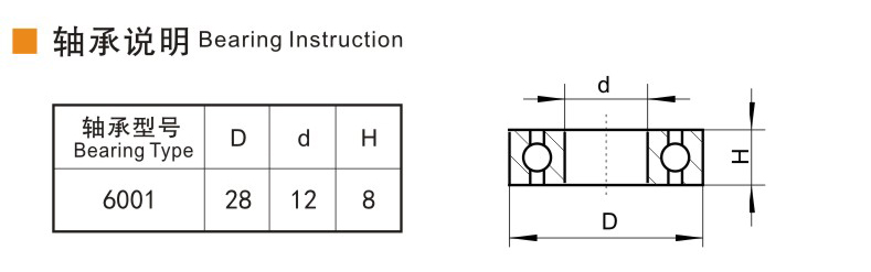 Guangzhou EDL Caster Co., Ltd.