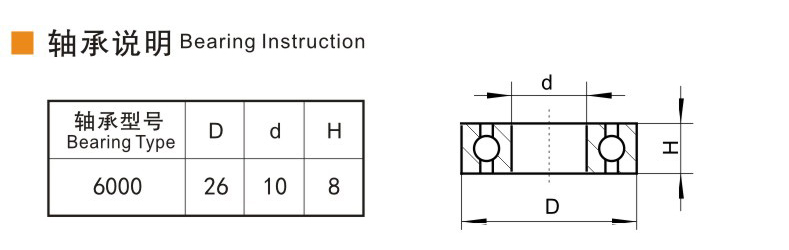Guangzhou EDL Caster Co., Ltd.