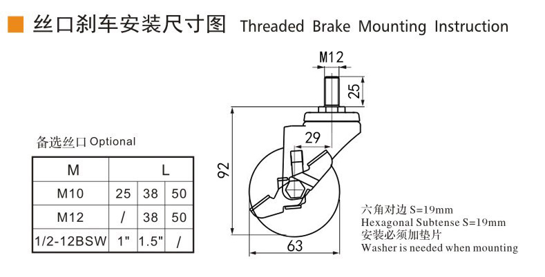 Guangzhou EDL Caster Co., Ltd.
