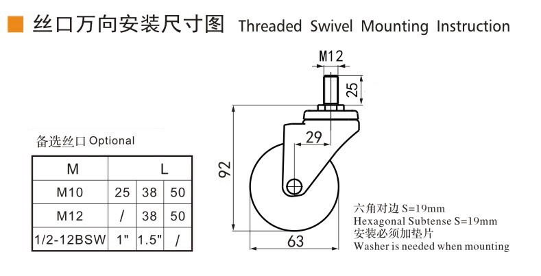 Guangzhou EDL Caster Co., Ltd.