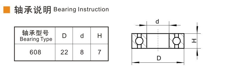 Guangzhou EDL Caster Co., Ltd.